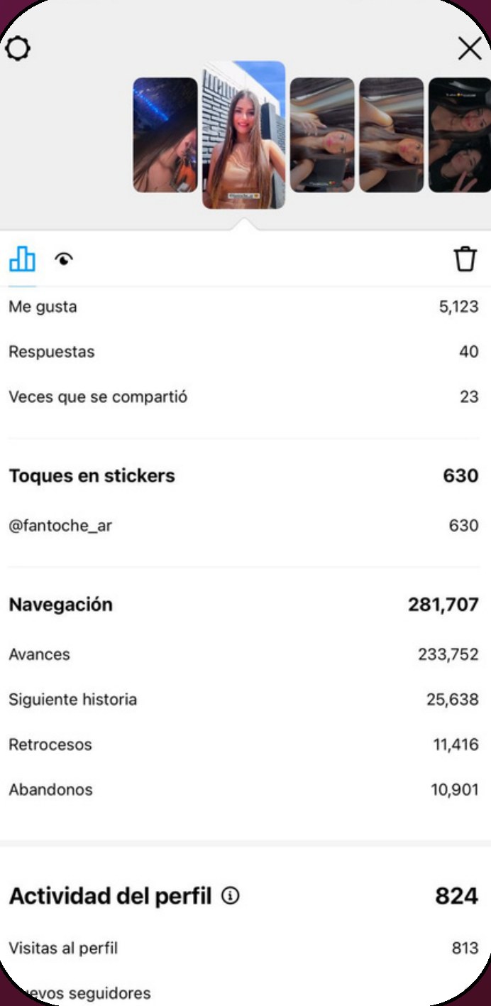 Panel de historia para Fantoche